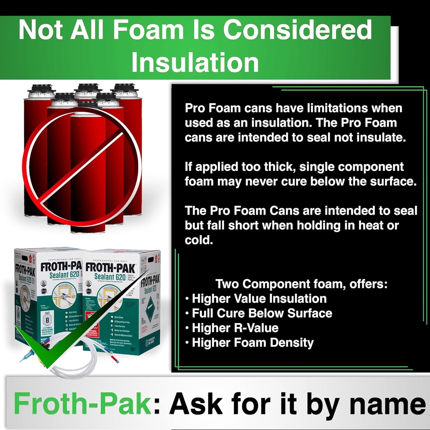 Froth-Pak 620 Spray Foam Sealant Kit- Closed Cell