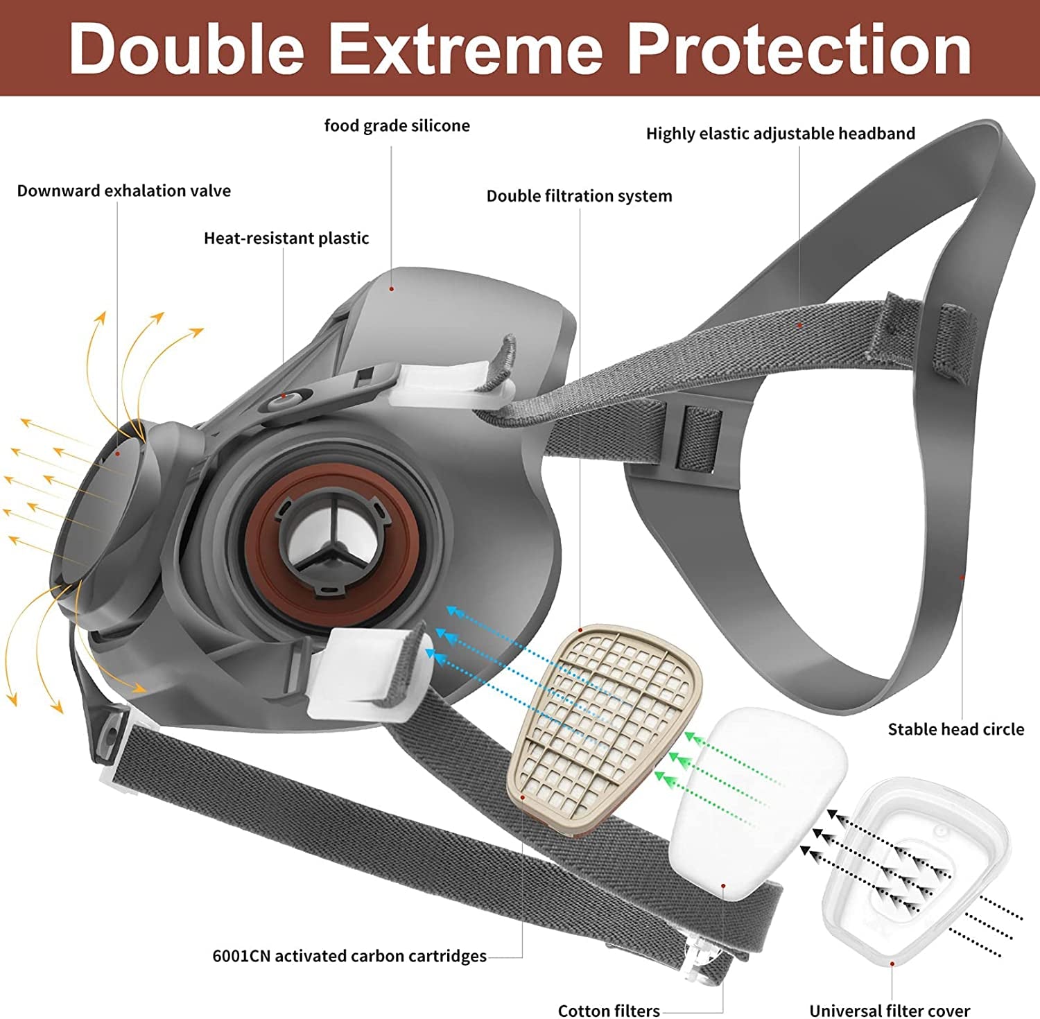 Respirator Shield 6200 - Filters for Dust and Fumes