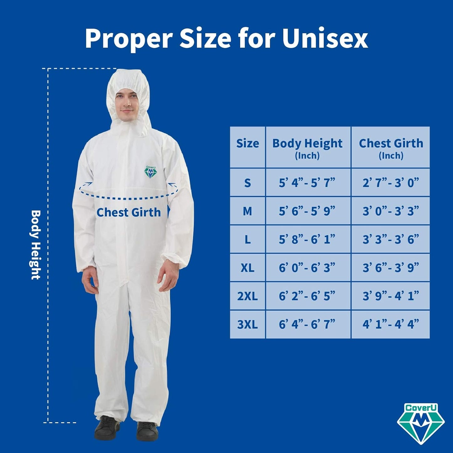 Hazmat Suits - 6 Sizes Options - Disposable Coveralls Suit, Medical Protective Coverall PPE Hazmat Suits