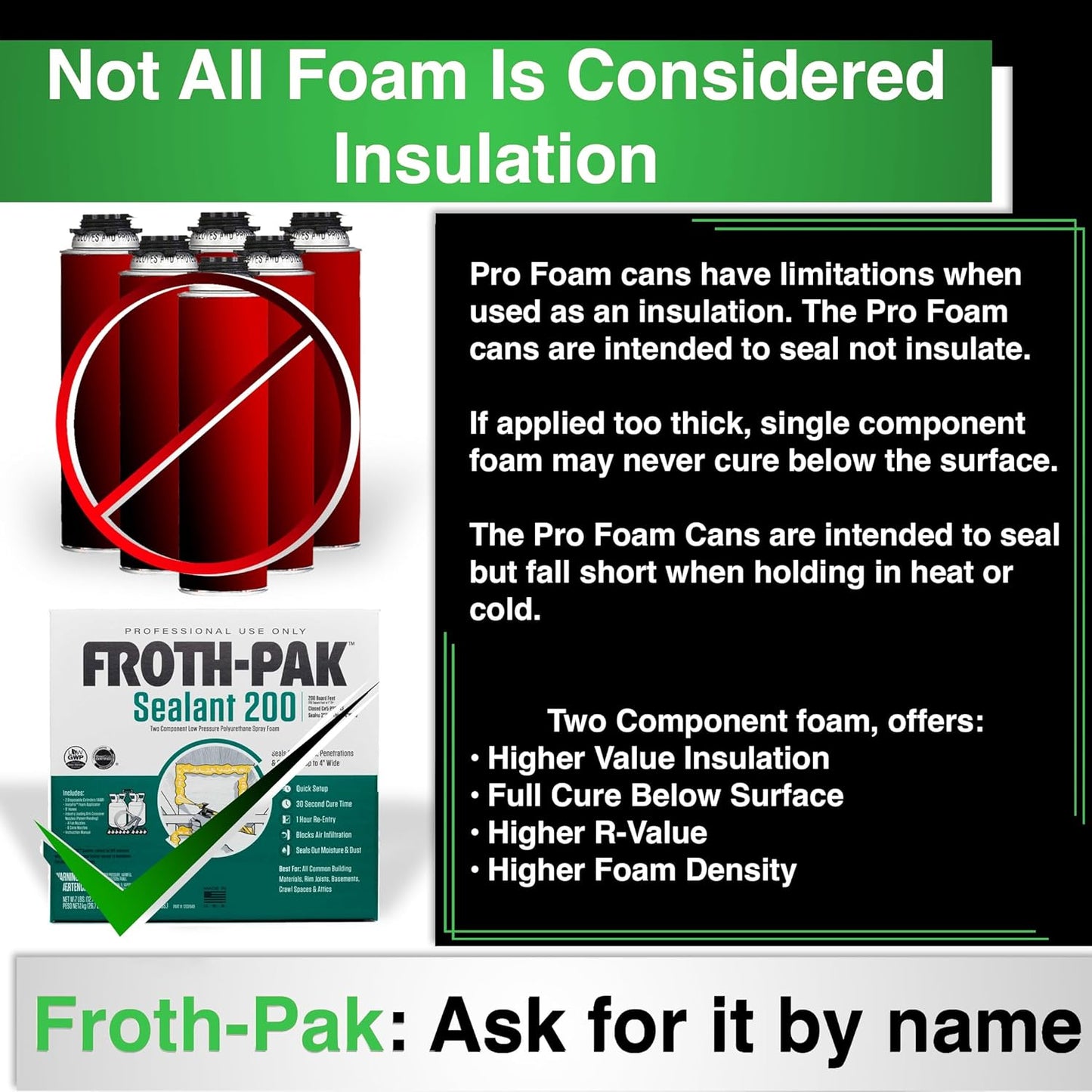 Froth-Pak 200 Spray Foam Sealant Kit- Closed Cell