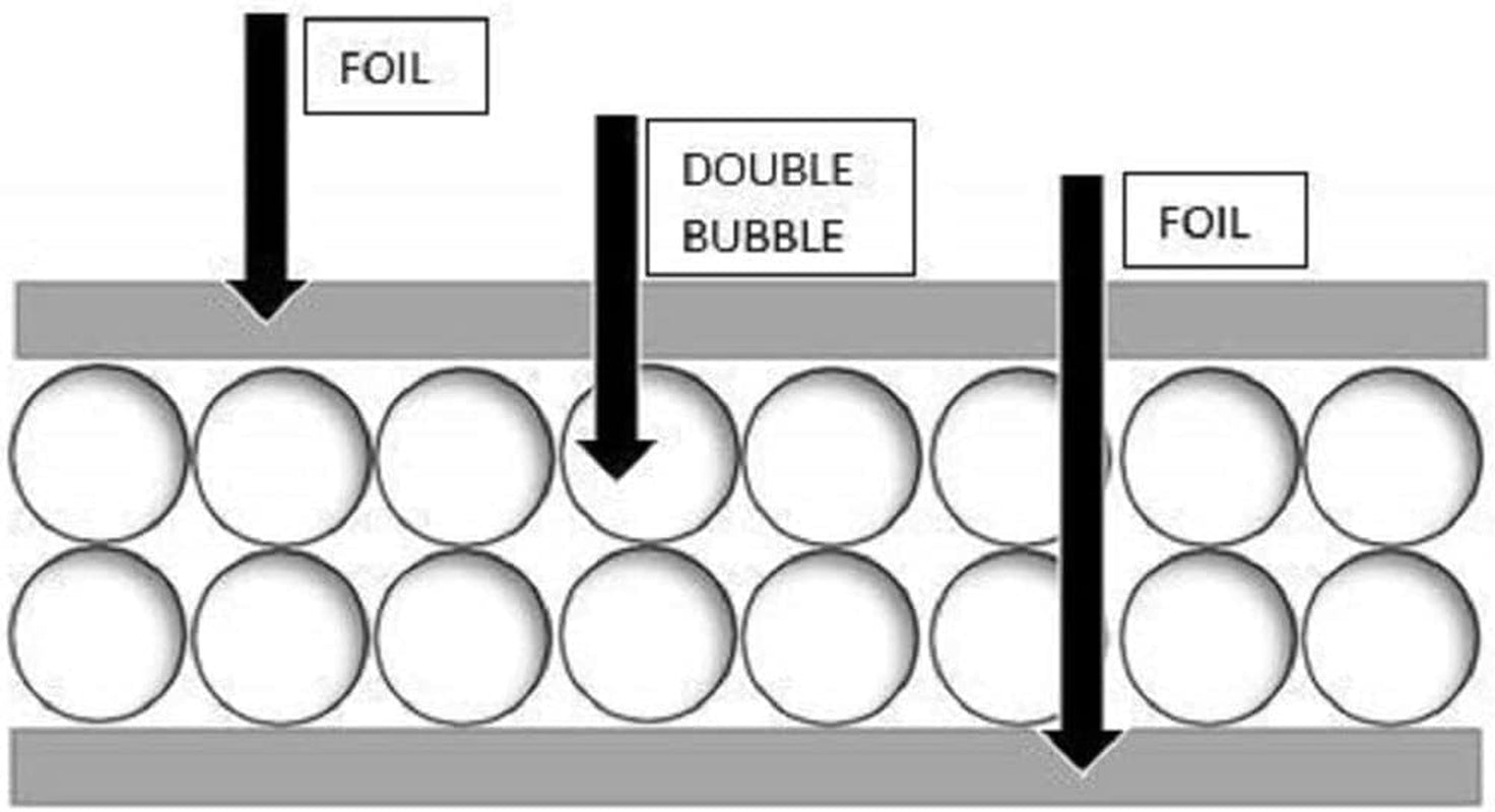 US Energy Double Sided Heat Radiant Barrier Insulation