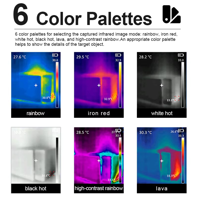 Infrared Thermal Camera TR120e