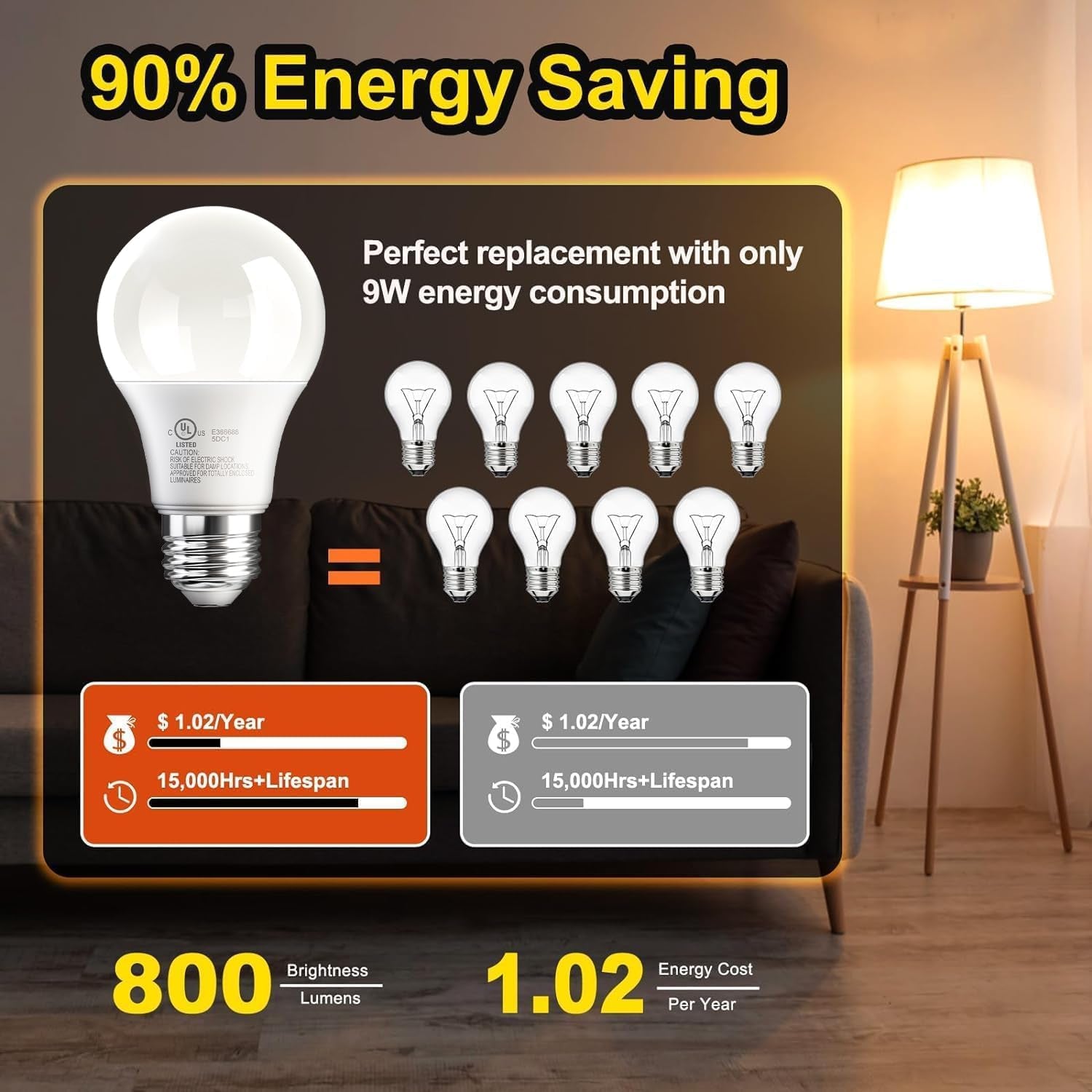 LED Light Bulbs 60W Equivalent